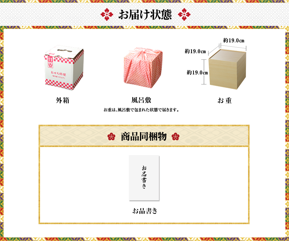 お届け状態