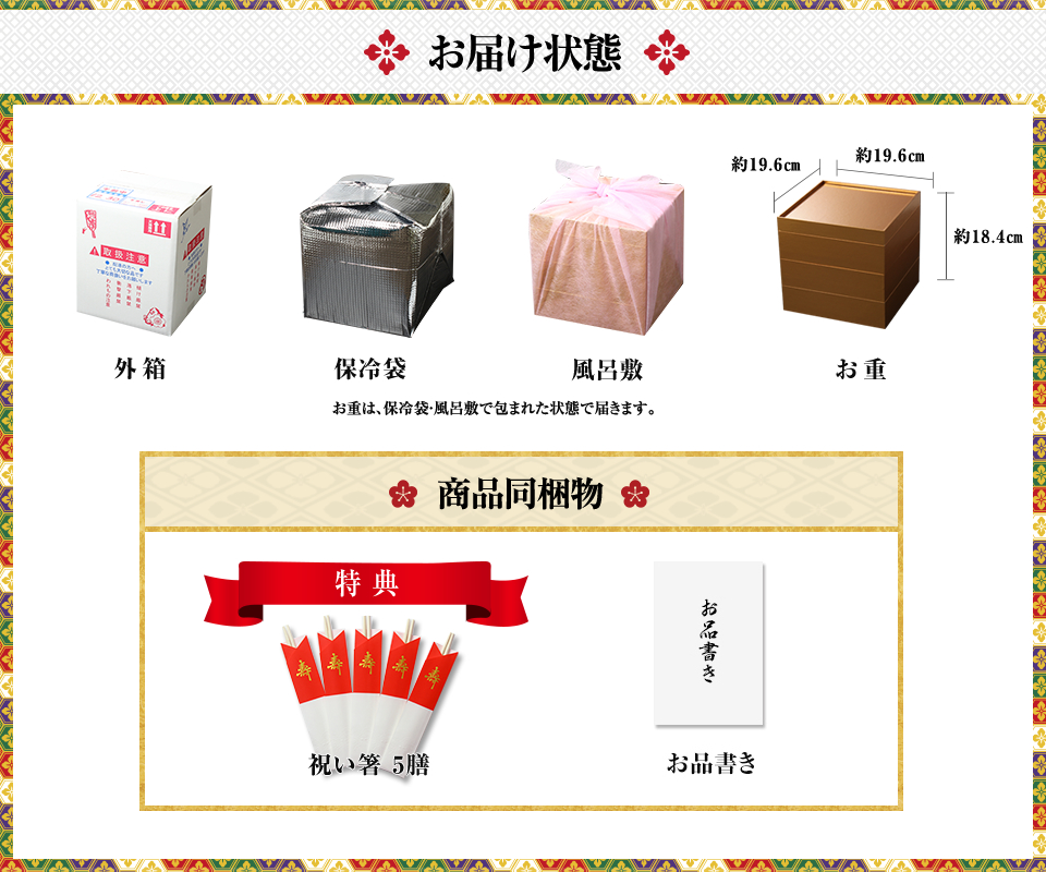 お届け状態