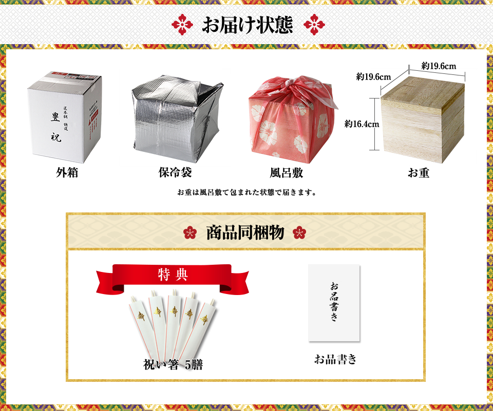 お届け状態