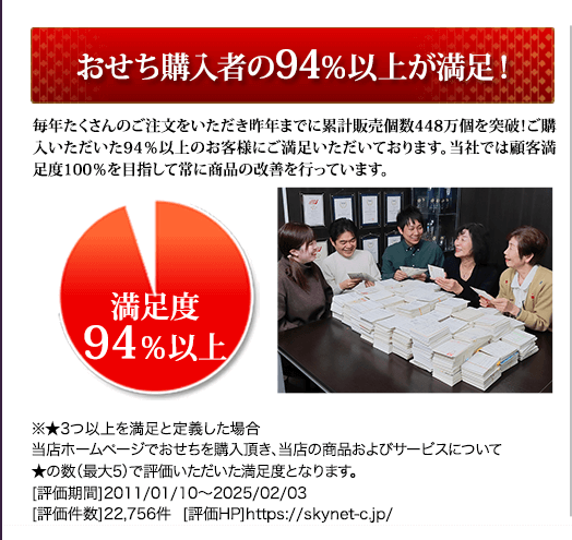 おせち購入者の94％以上が満足！