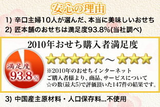 安心の理由