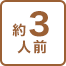 約3人前