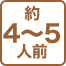 約 4～5人前