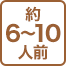 約 5～6人前