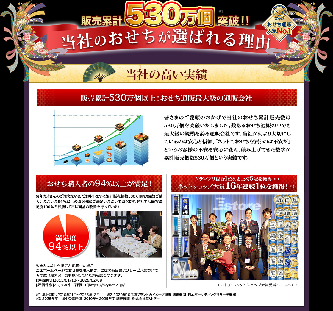 当社のおせちが選ばれる理由 