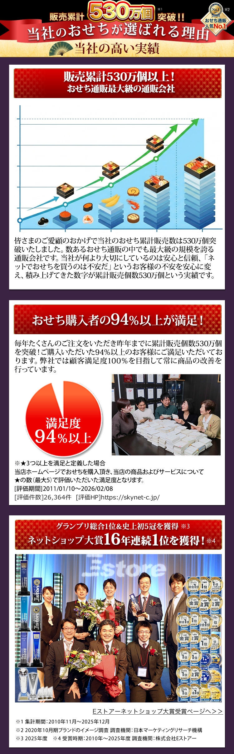 当社のおせちが選ばれる理由