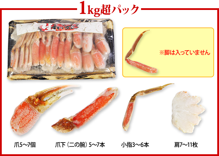 約1kg3パック