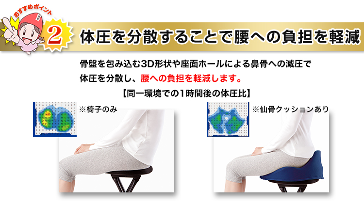体圧を分散することで腰への負担を軽減