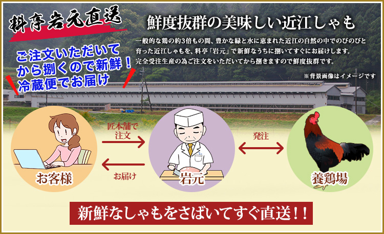 料亭岩元直送