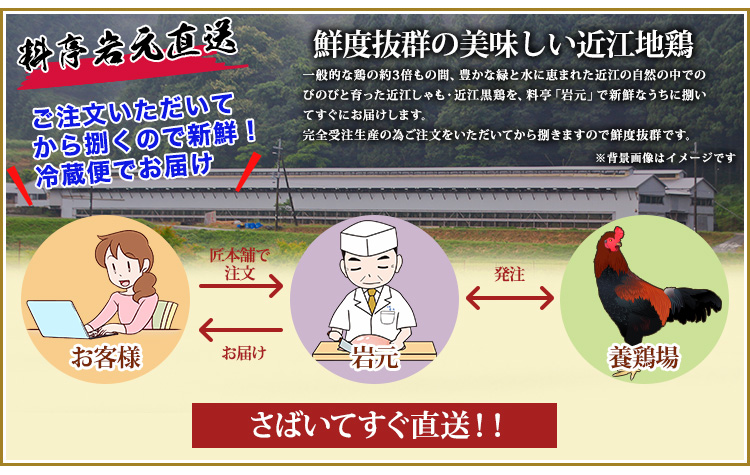 料亭岩元直送