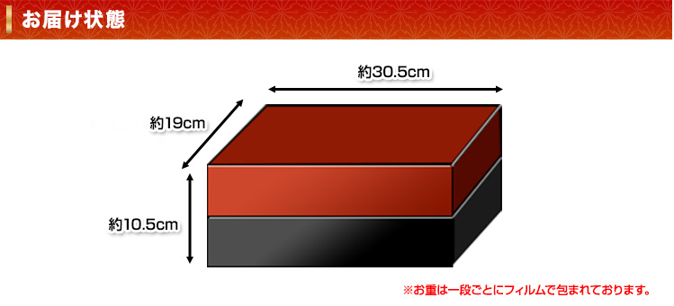 お重は一段ごとにフィルムで包まれております。