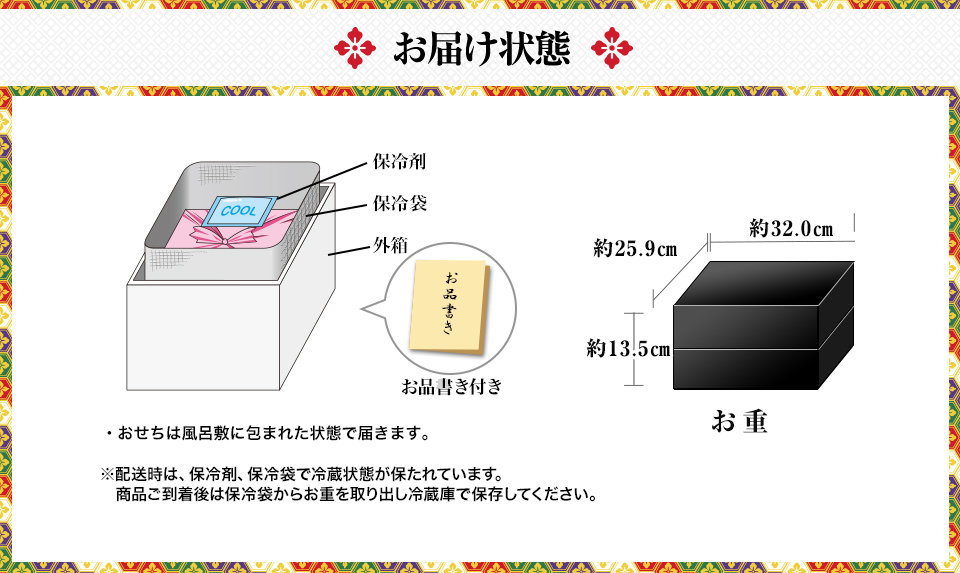 お届け状態