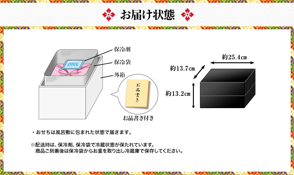 お届け状態