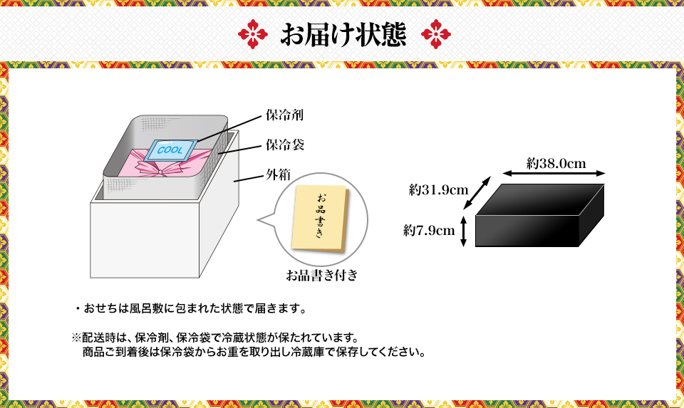 お届け状態