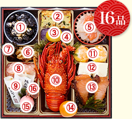 13品