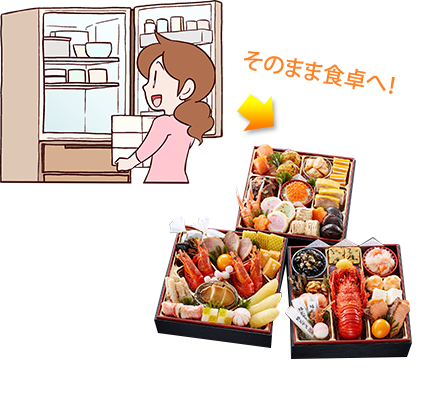 そのまま食卓へ