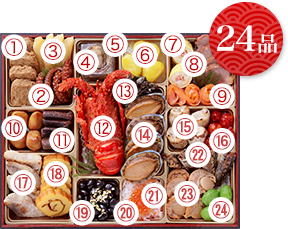24品