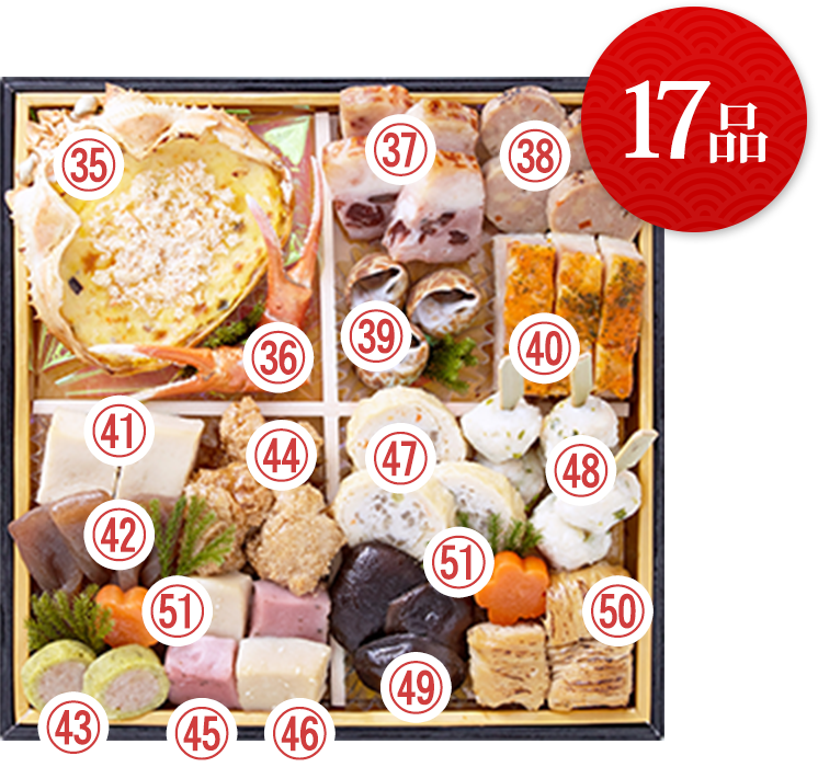 17品