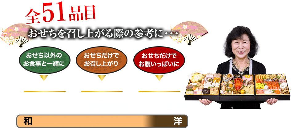 51品目のバリエーション おせちを召し上がる際の参考に・・・