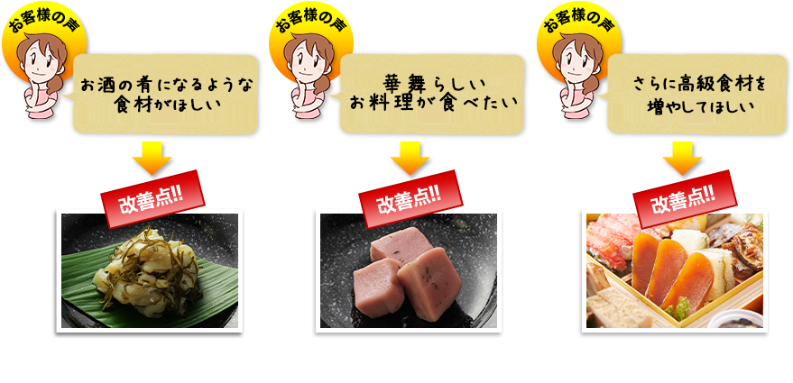 改善点