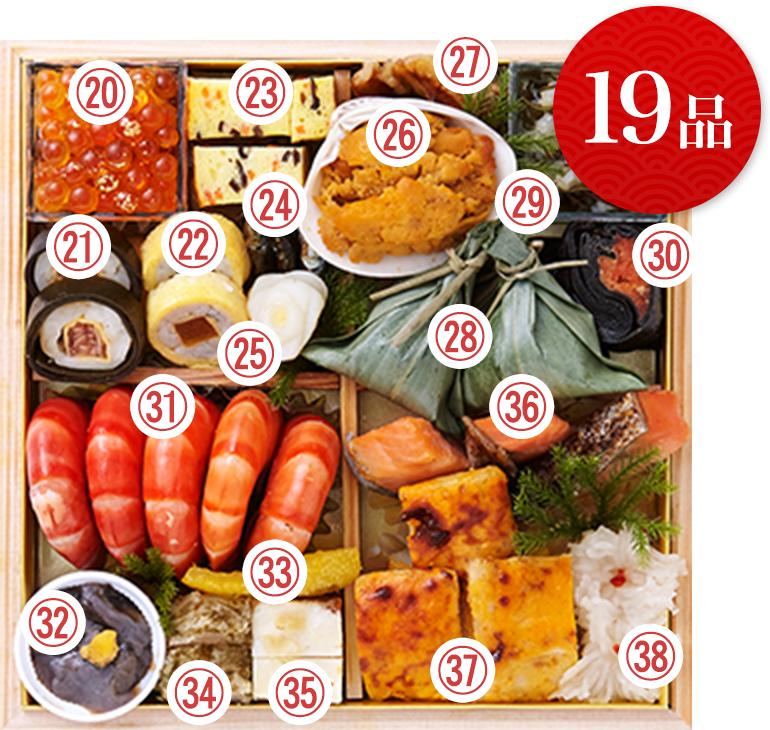 19品