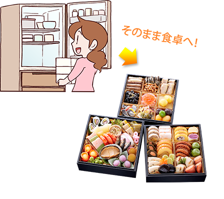 そのまま食卓へ