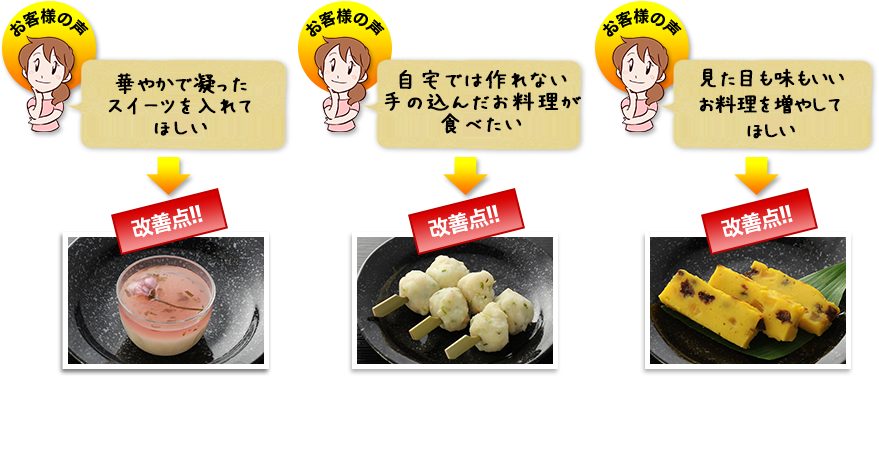 改善点