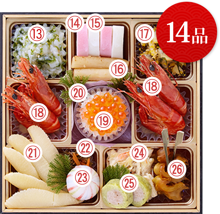 17品