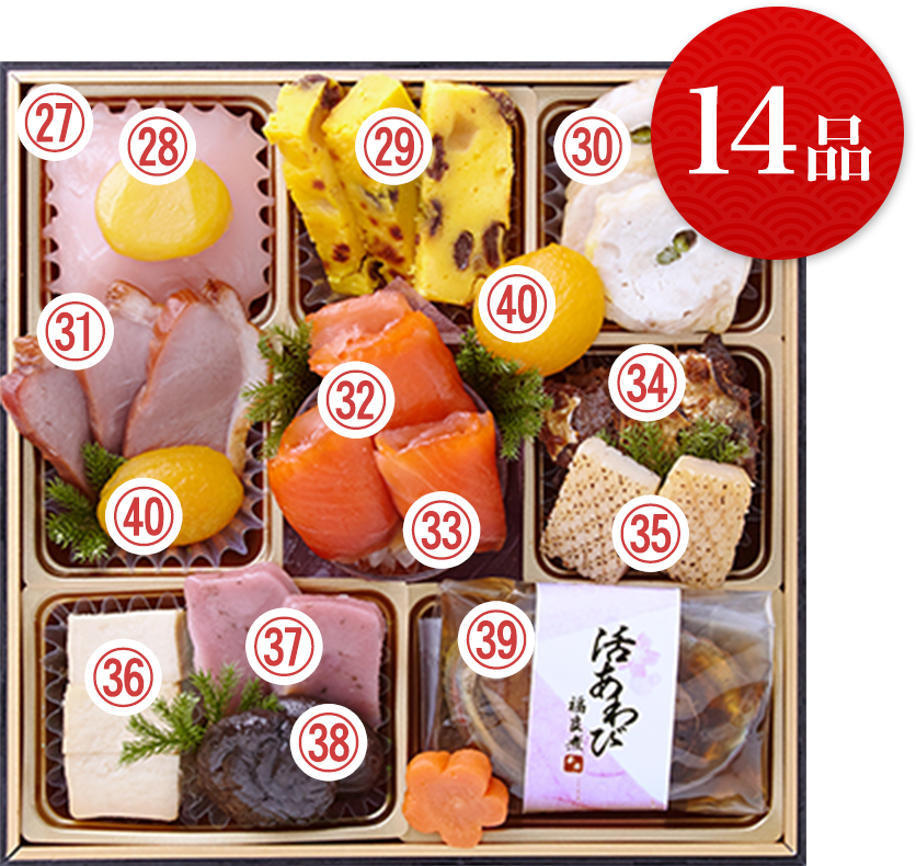 17品