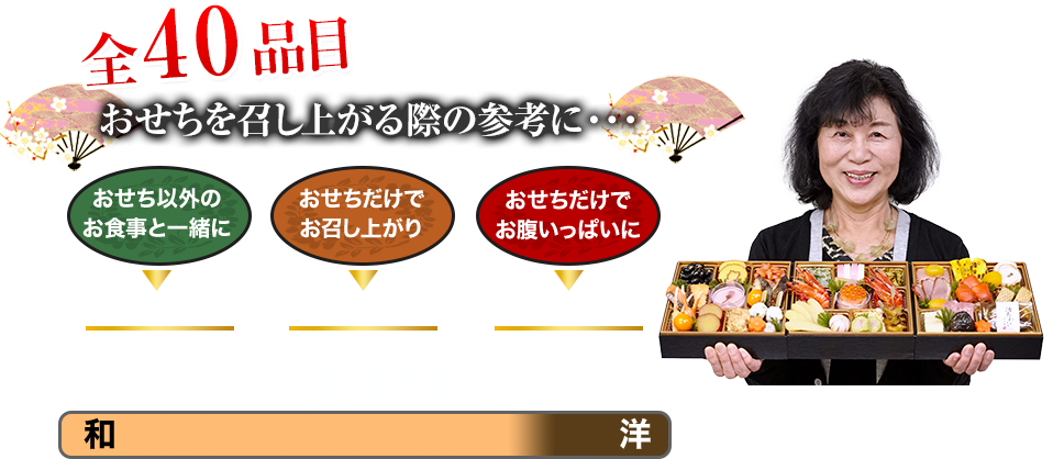 40品目のバリエーション おせちを召し上がる際の参考に・・・