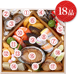 13品