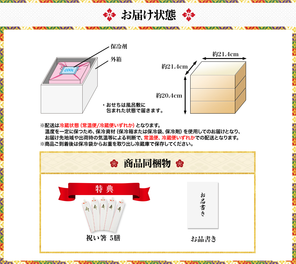 お届け状態