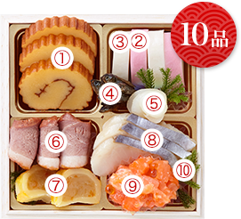 10品