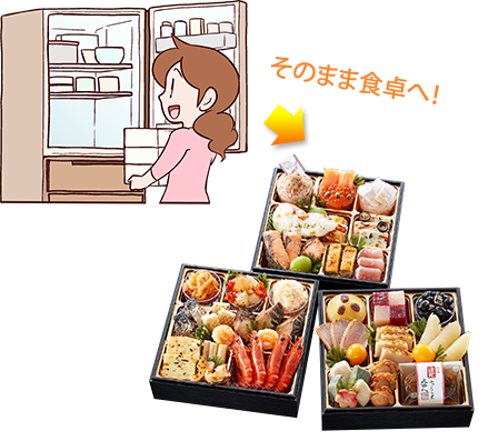 そのまま食卓へ