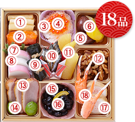18品