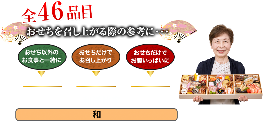 46品目のバリエーション おせちを召し上がる際の参考に・・・