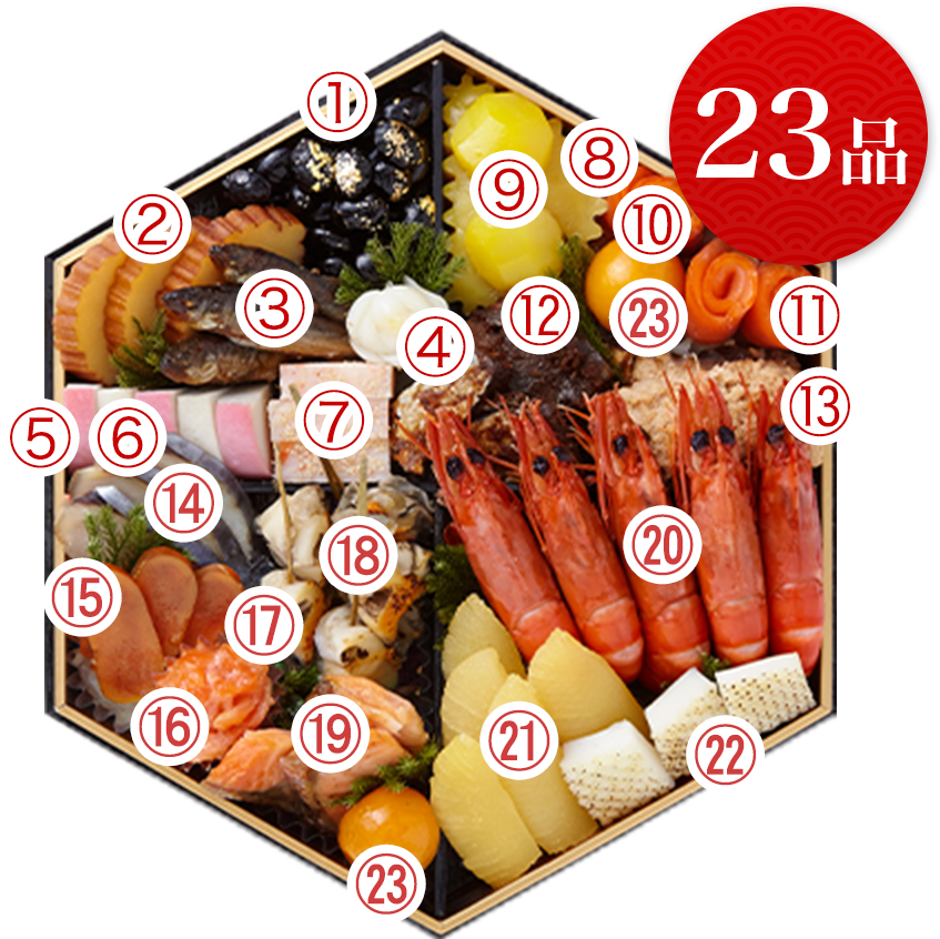23品