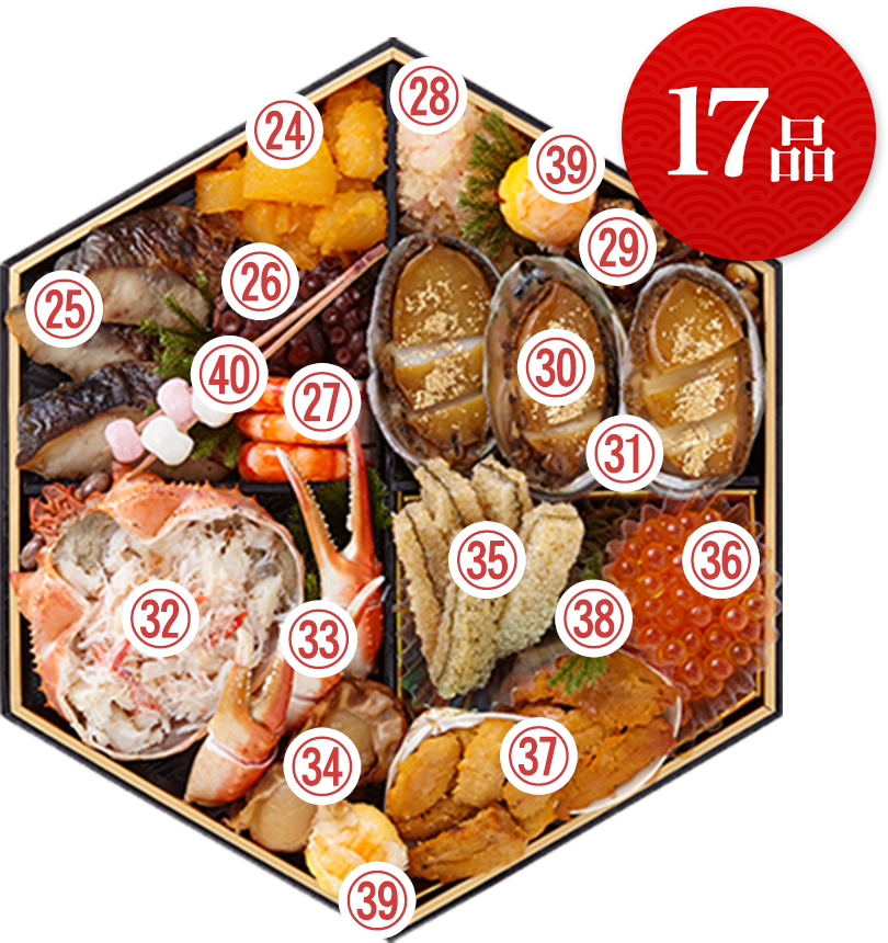 17品