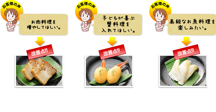 改善点