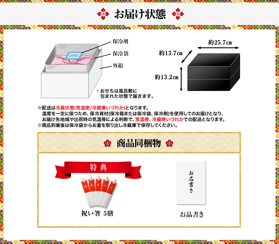 お届け状態