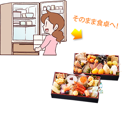 そのまま食卓へ