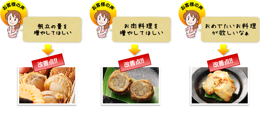 改善点