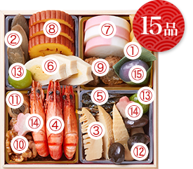 15品