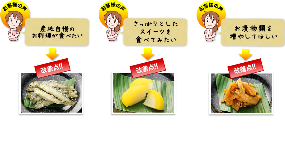 改善点