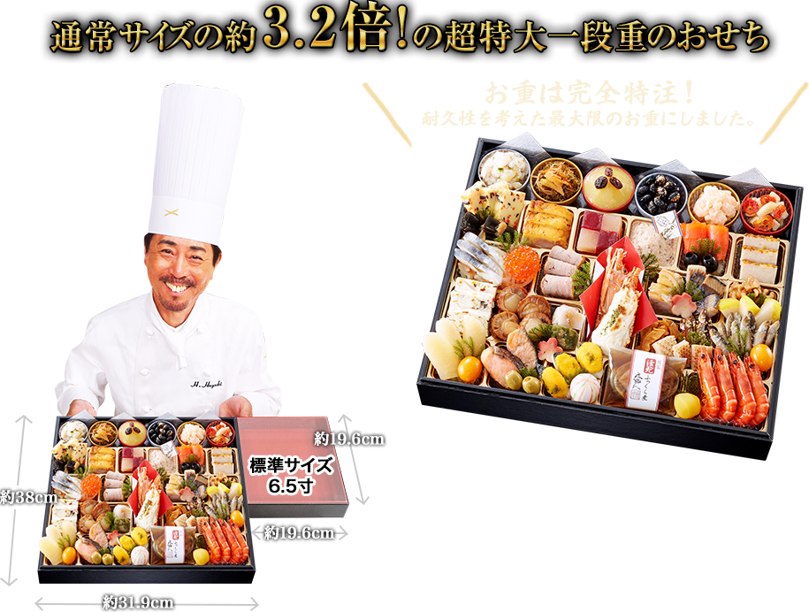 通常サイズの約3.2倍!の超特大一段重のおせち