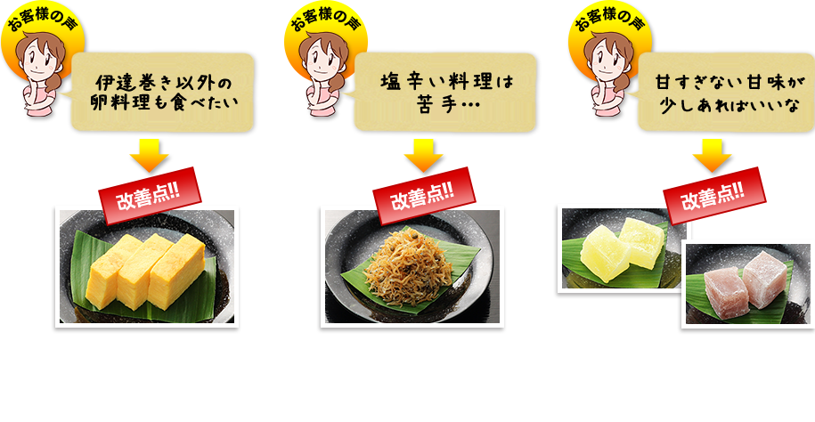 改善点