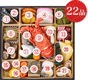 22品