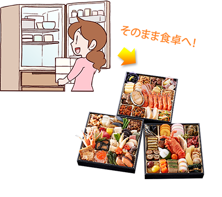 そのまま食卓へ