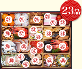 23品