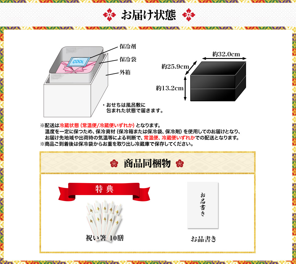 お届け状態